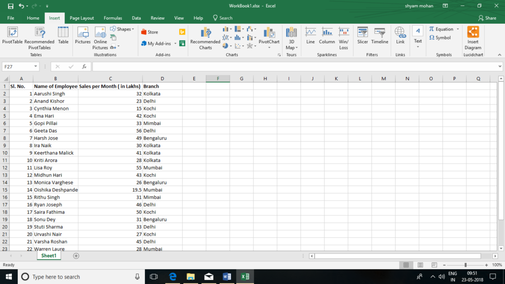 Pivot Tables in Microsoft Excel – Free Excel Tutorials – Padhle