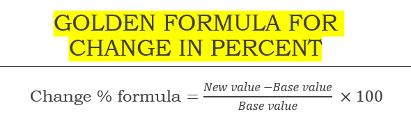 change in percent formula
