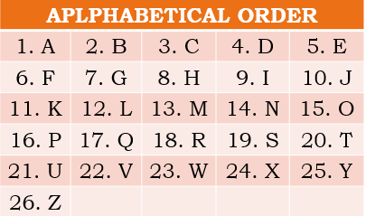 alphabet order - coding and decoding