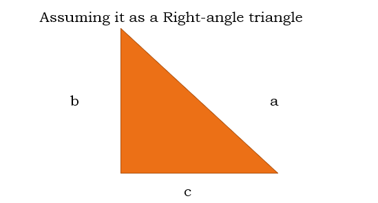 pythagoras theorem picture representation